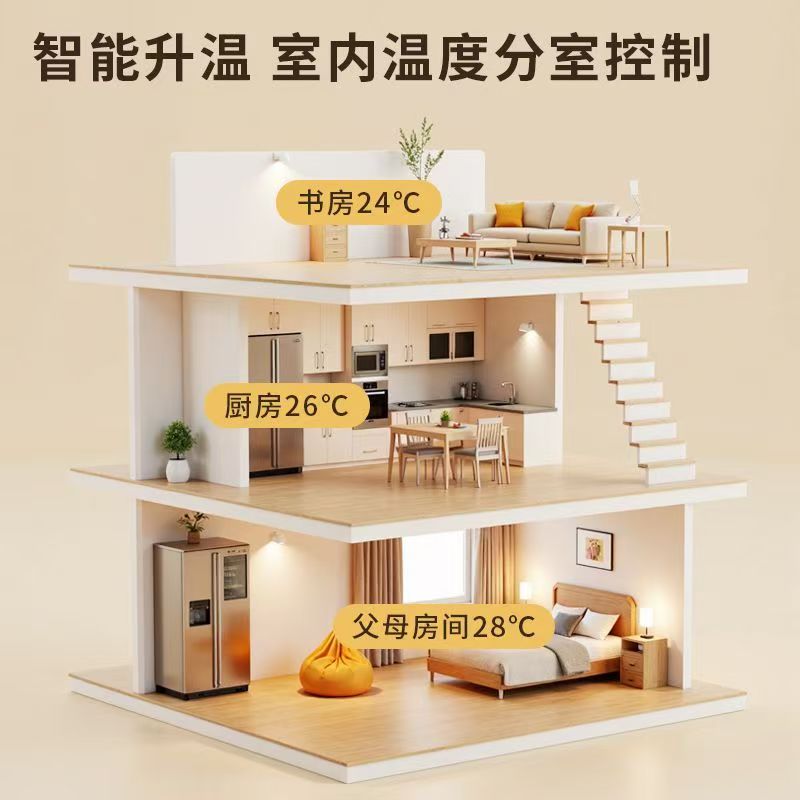 莆田 石墨烯电地暖公司哪家好？户型适配方案指南
